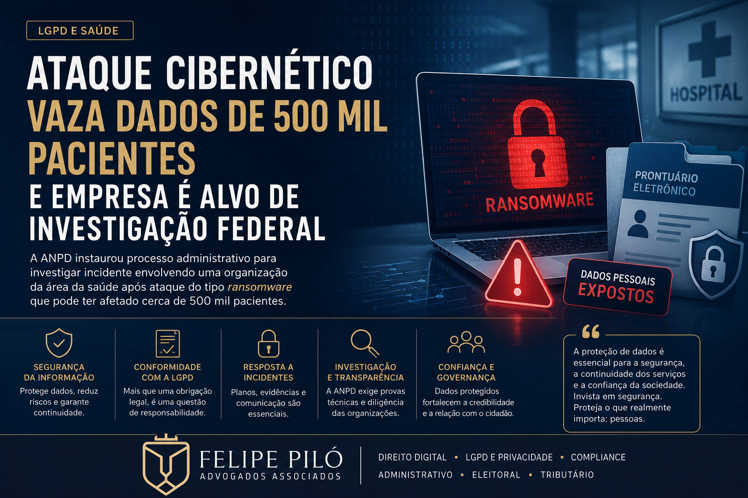 Ataque cibernético expõe a importância da segurança da informação e da LGPD